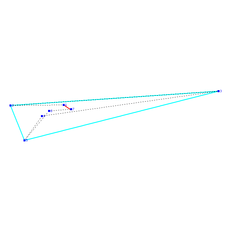 Flugauswertung